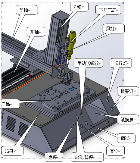 三轴单工位锁螺丝机器人整机示意图